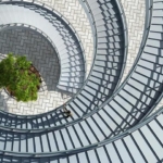 Principles and Modern Methods for Effective Performance Appraisals