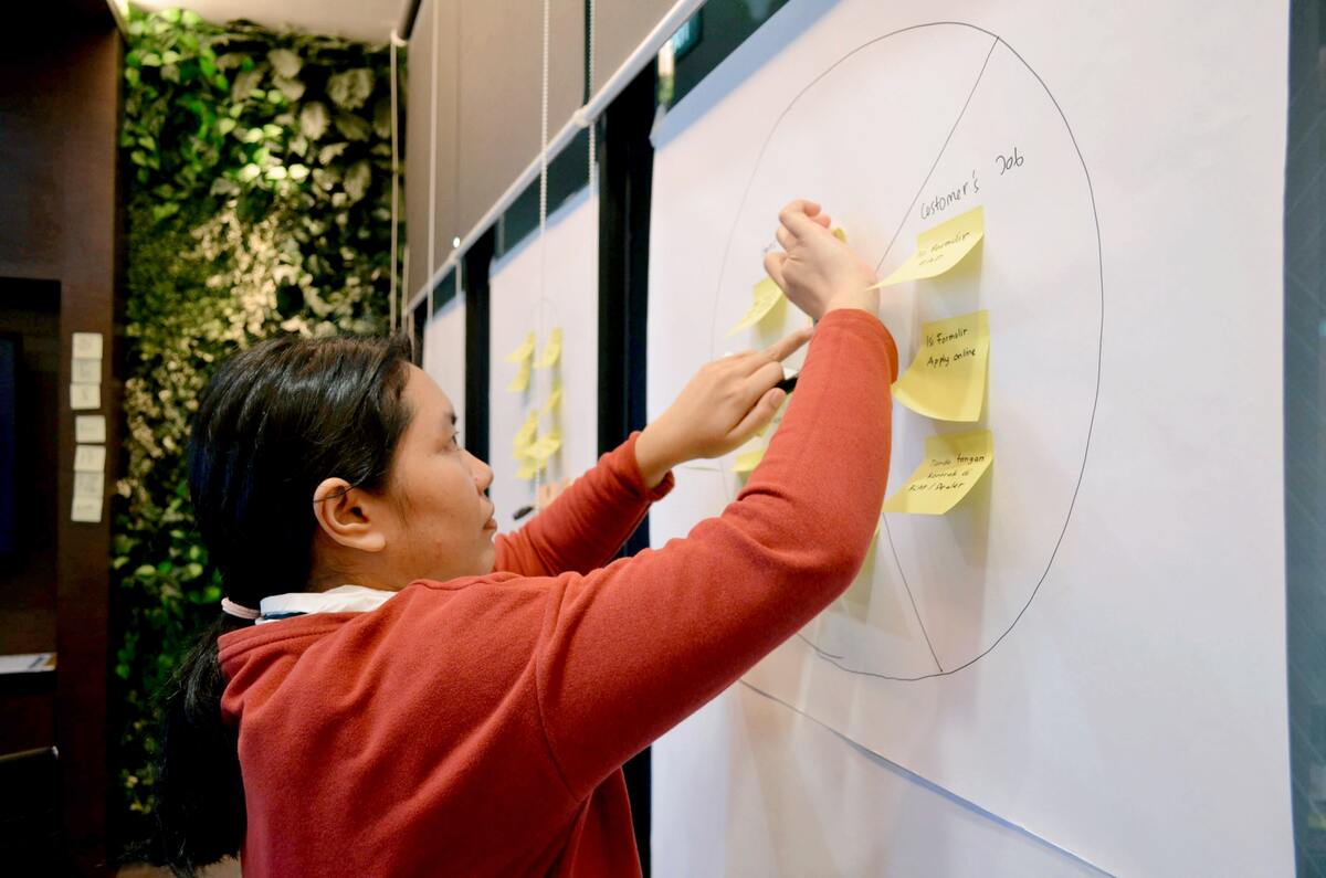 Prioritize Ease of Use for Successful Integration