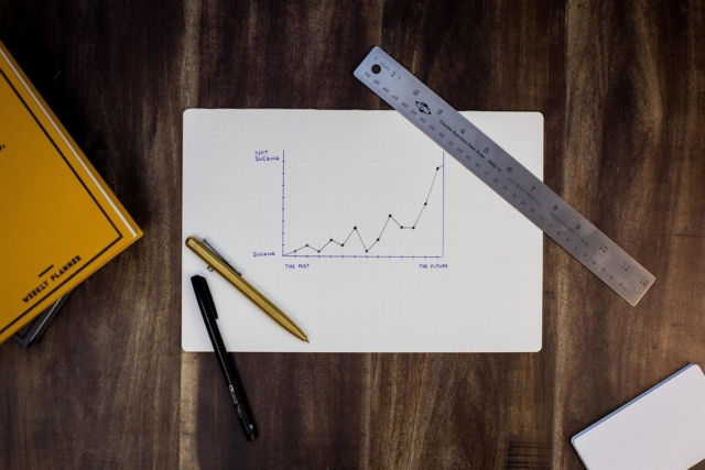 8 Benefits Of Performance Management System for Today's Workplace