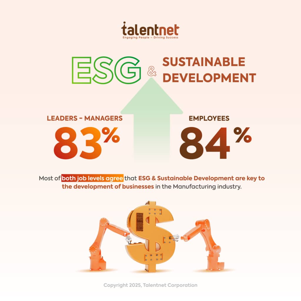 Vietnam's Manufacturing in 2025 Through Employees’ Perspective 9 InsightDoc1 social EN 03