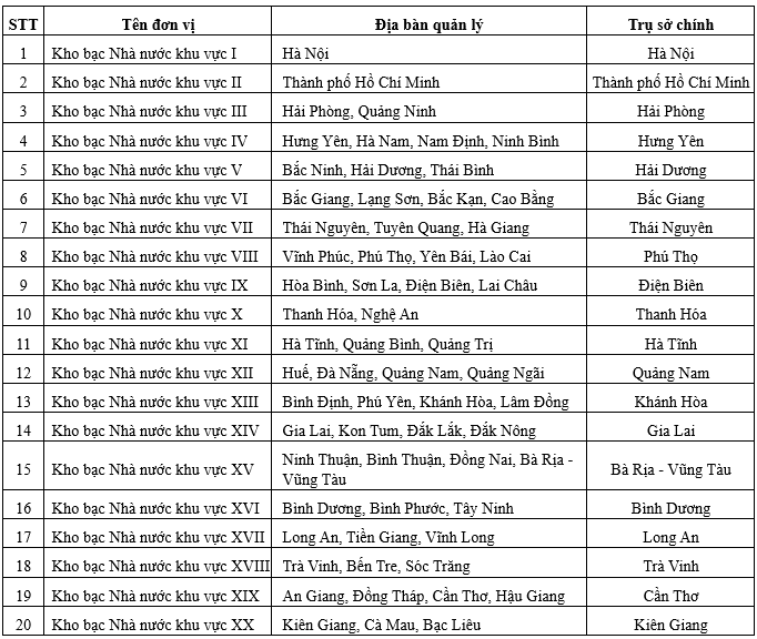 Cập Nhật Quy Định Lao Động Tháng 4/2025 2 viber image 2025 04 25 10 40 55 398