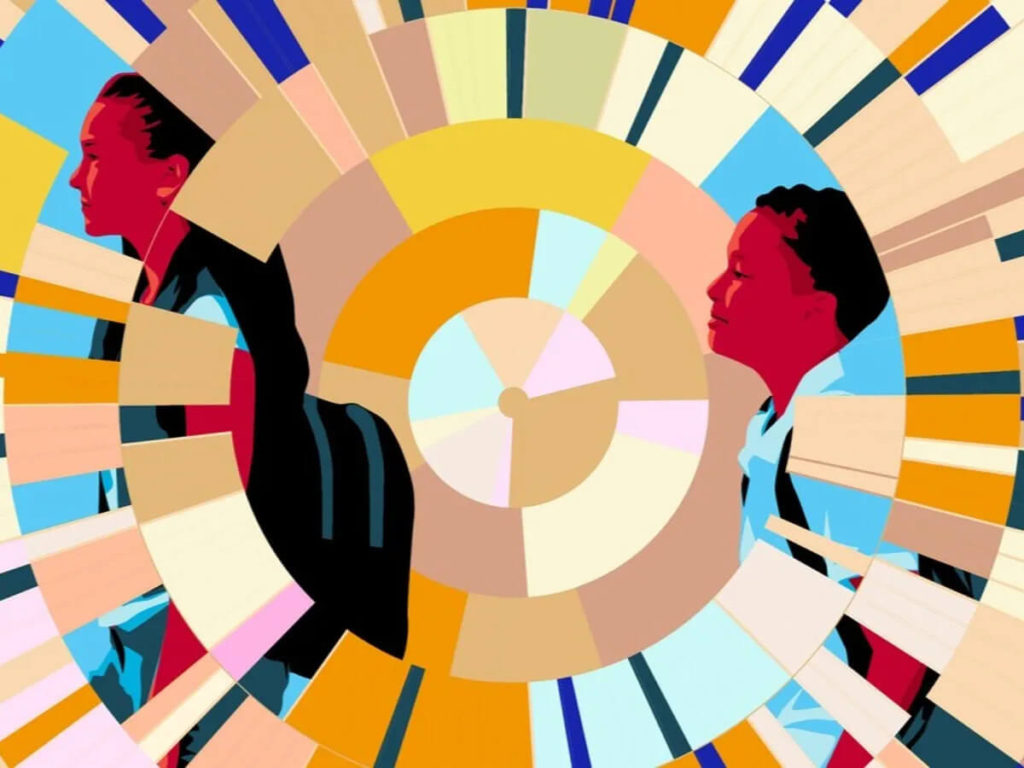 Factors affecting labour market