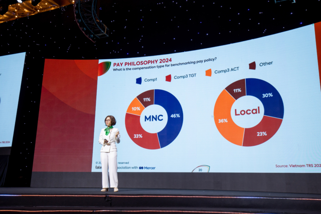 THE MAKEOVER 2025</br>FOR TRS CLIENTS (HCMC)