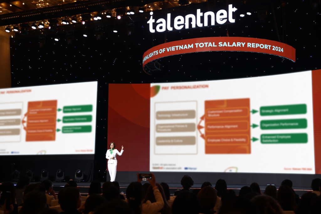 Rebuilding Your HR in Times Of Turbulence 4 Hinh 2 1