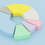 Chia Sẻ Lợi Nhuận (Profit Sharing) hay Chia Sẻ Lợi Ích (Gainsharing) Thúc Đẩy Hiệu Suất Tập Thể Tốt Hơn?