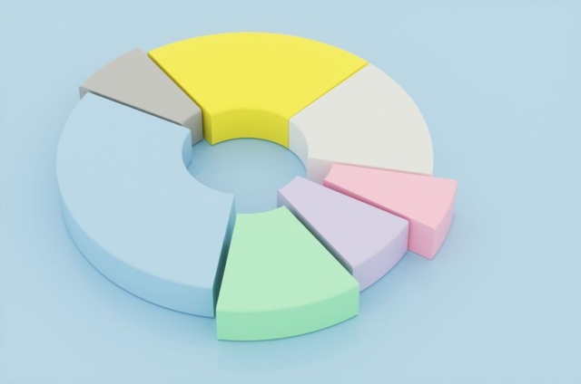 Chia Sẻ Lợi Nhuận (Profit Sharing) hay Chia Sẻ Lợi Ích (Gainsharing) Thúc Đẩy Hiệu Suất Tập Thể Tốt Hơn?