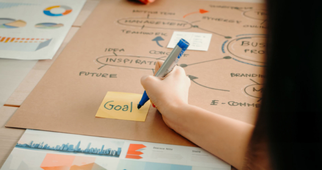 Develop Functional Matrix & Job Description