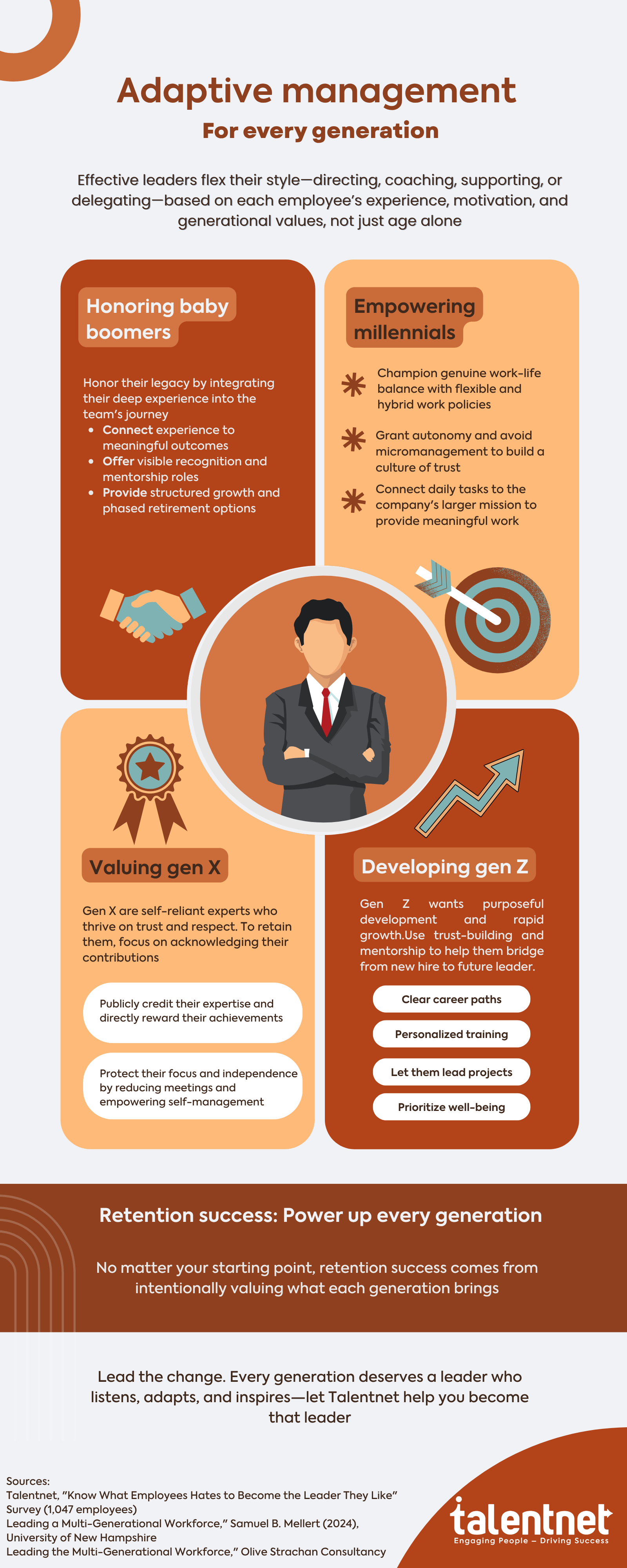 Managing A Multigenerational Workforce: Data-Driven Guide 7 Managing a multigenerational workforce is not about accommodating differences