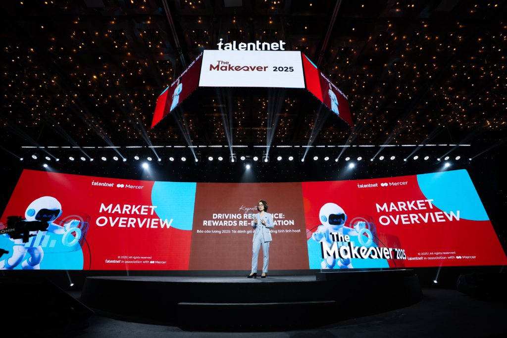 5 Dữ Liệu Khiến Doanh Nghiệp Phải Nhìn Lại Kế Hoạch Nhân Sự 2026