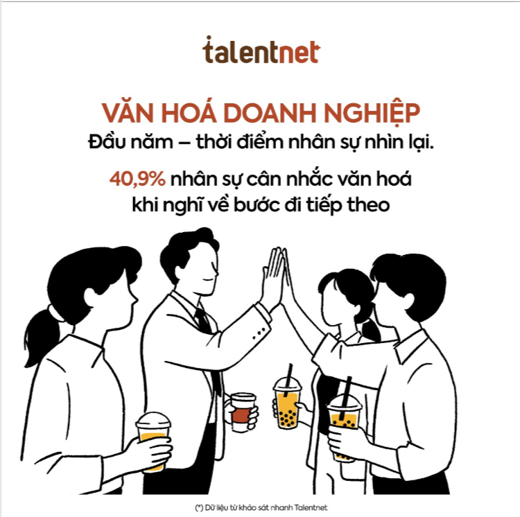 QUYẾT ĐỊNH Ở LẠI HAY RỜI ĐI CỦA NHÂN SỰ ĐẾN TỪ ĐÂU? 
Thực tế, quyết định của người lao động trong 3-6 tháng tới thường được hình thành từ nhiều yếu tố trong quá trình làm việc hằng ngày. 