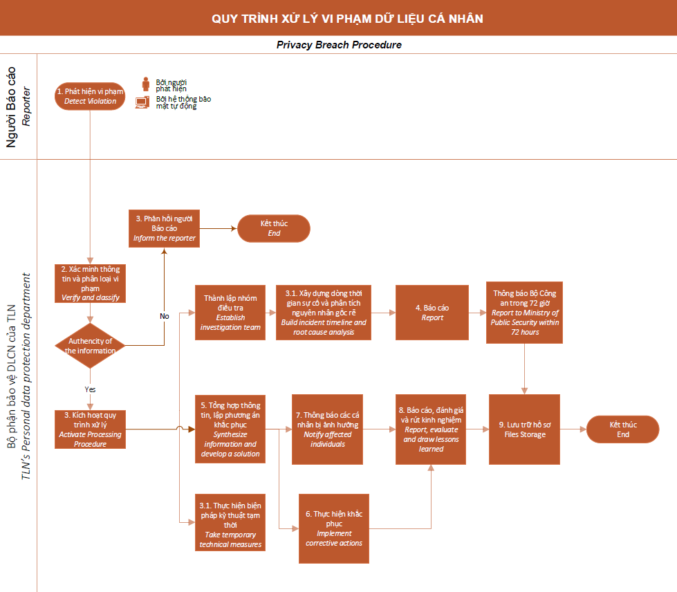 Screenshot 2026 03 23 145503