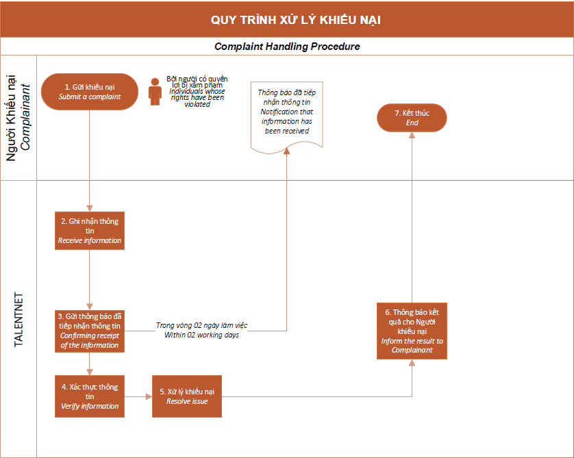 Screenshot 2026 03 23 145913