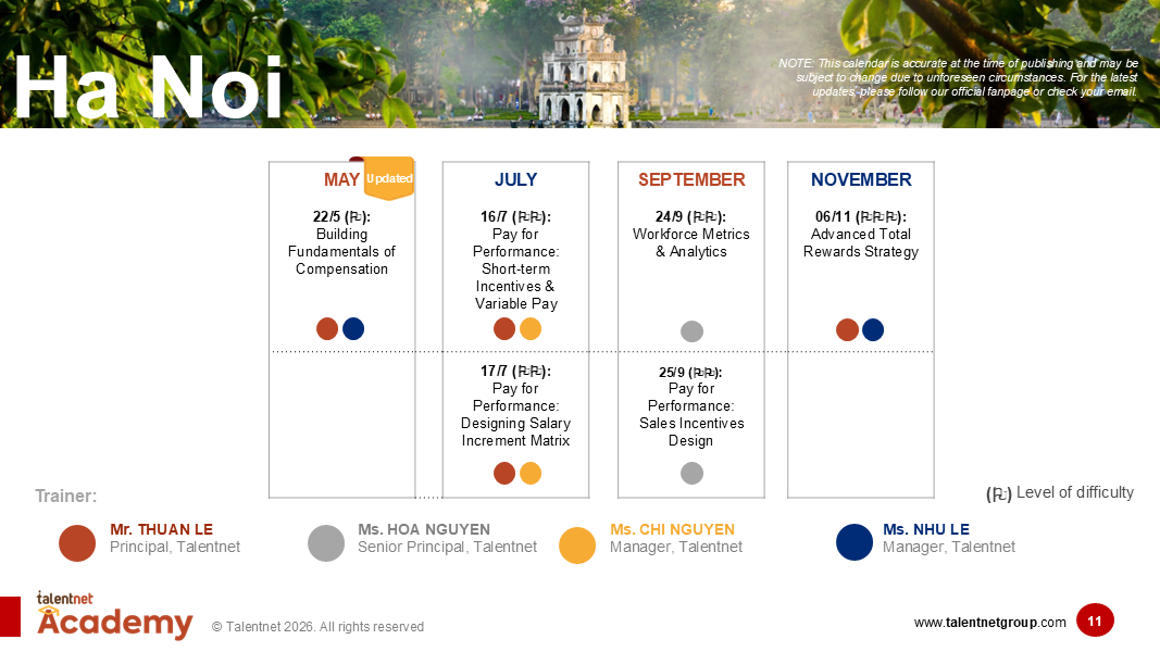 2026 Talentnet Academy Training Calendar_EN (HN)
