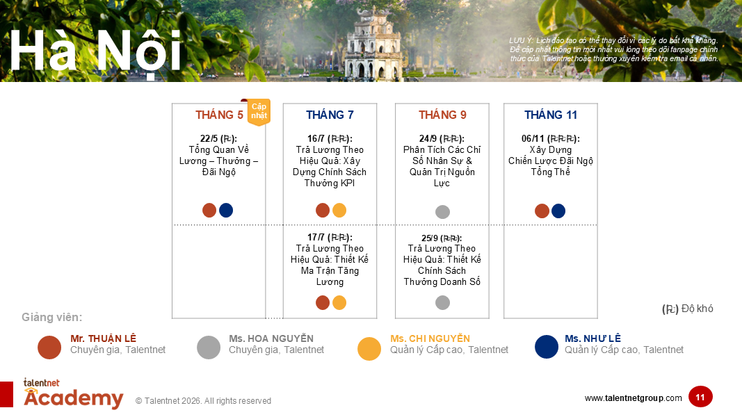 2026 Talentnet Academy Training Calendar_VN (HN)