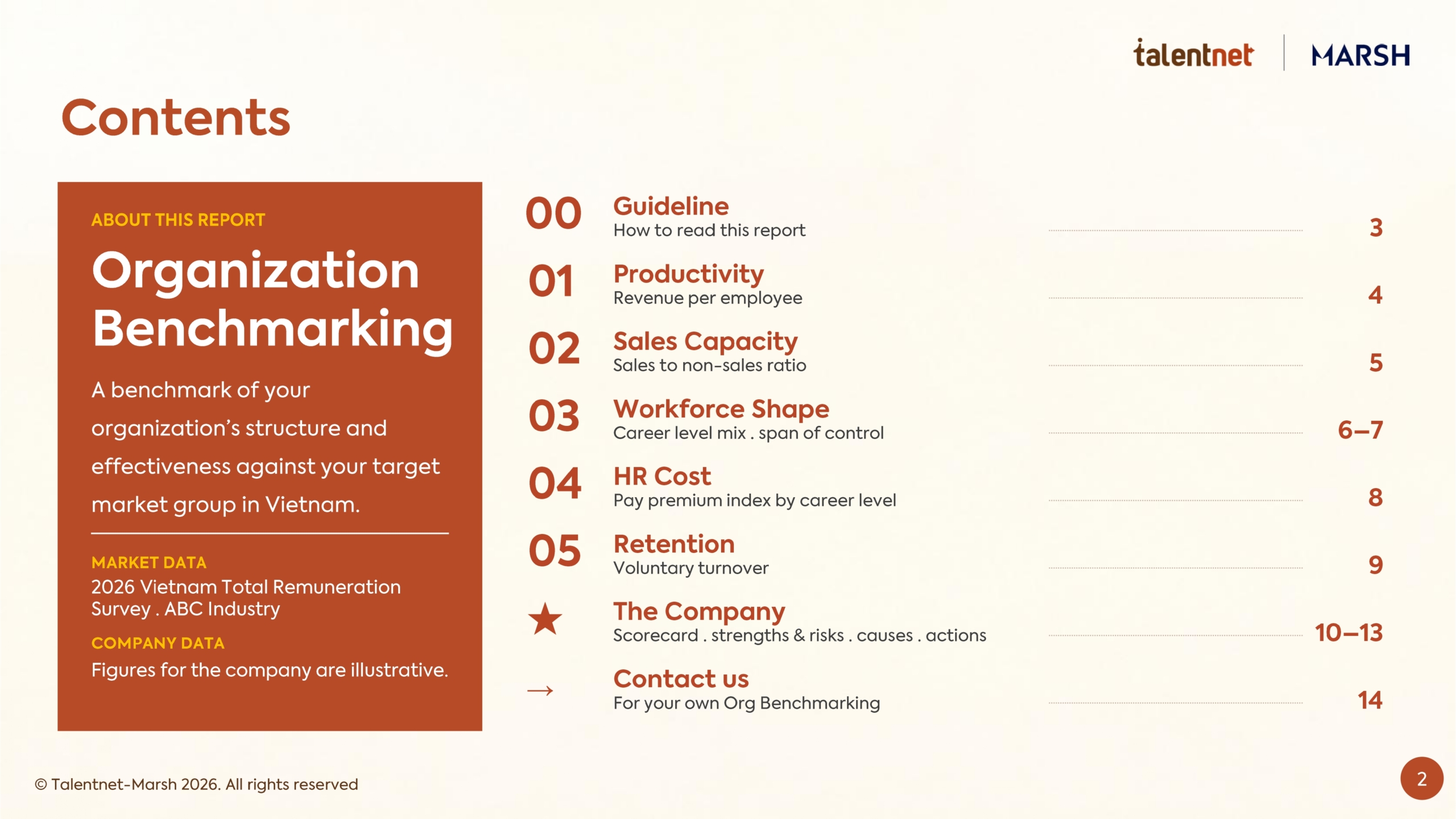 Org Benchmarking_Sample - Website_page-0002