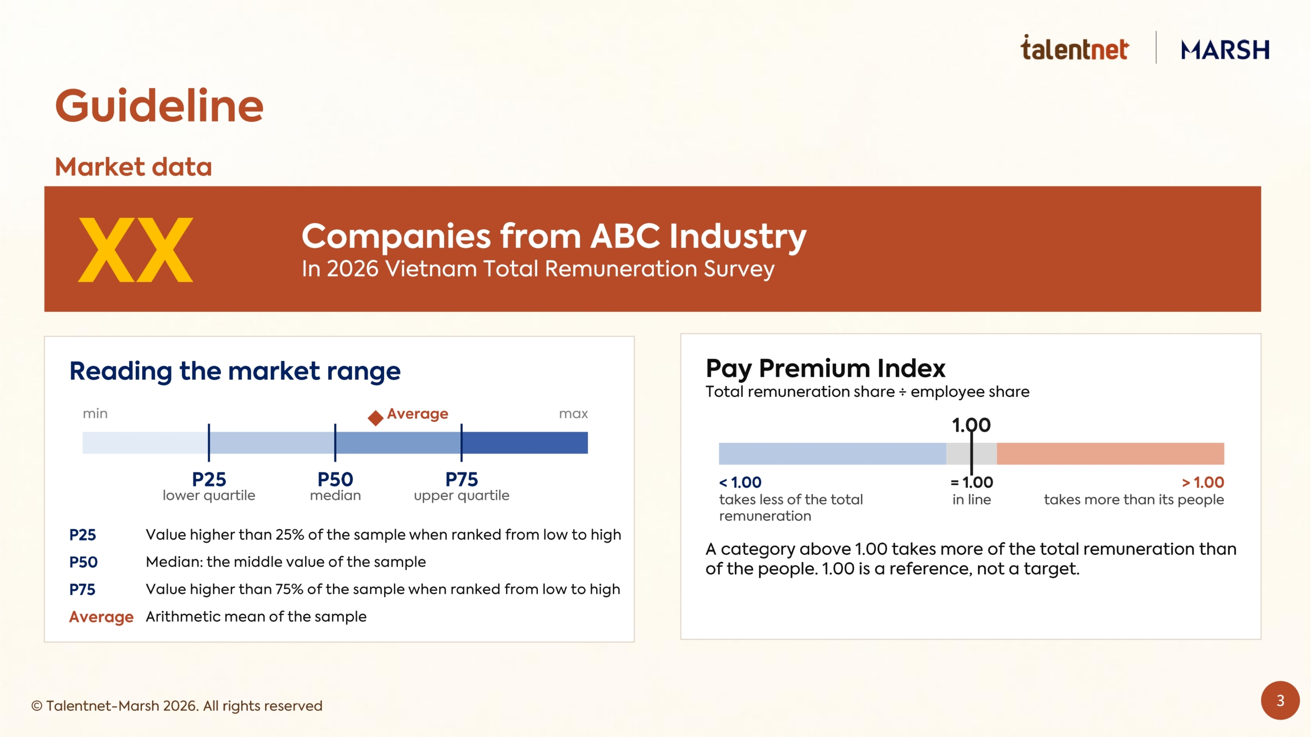 Org Benchmarking_Sample - Website_page-0003