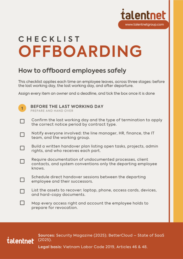 How to Offboard Employees Safely With an Offboarding Checklist 2 image 10